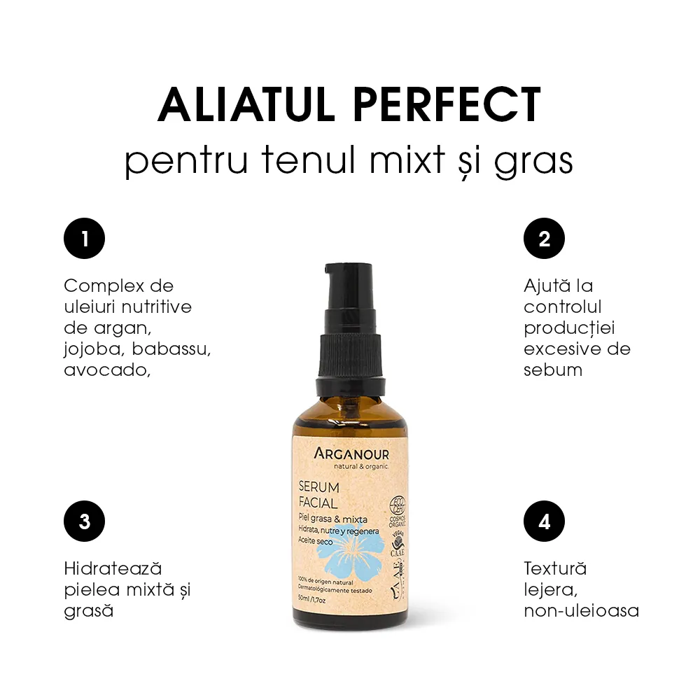 Ser BIO Sebum-Control Arganour Face Serum