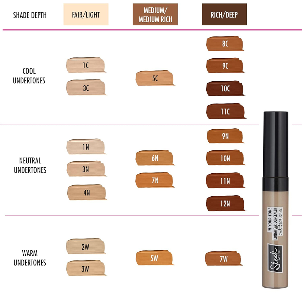 Corector Sleek In Your Tone Longwear Concealer