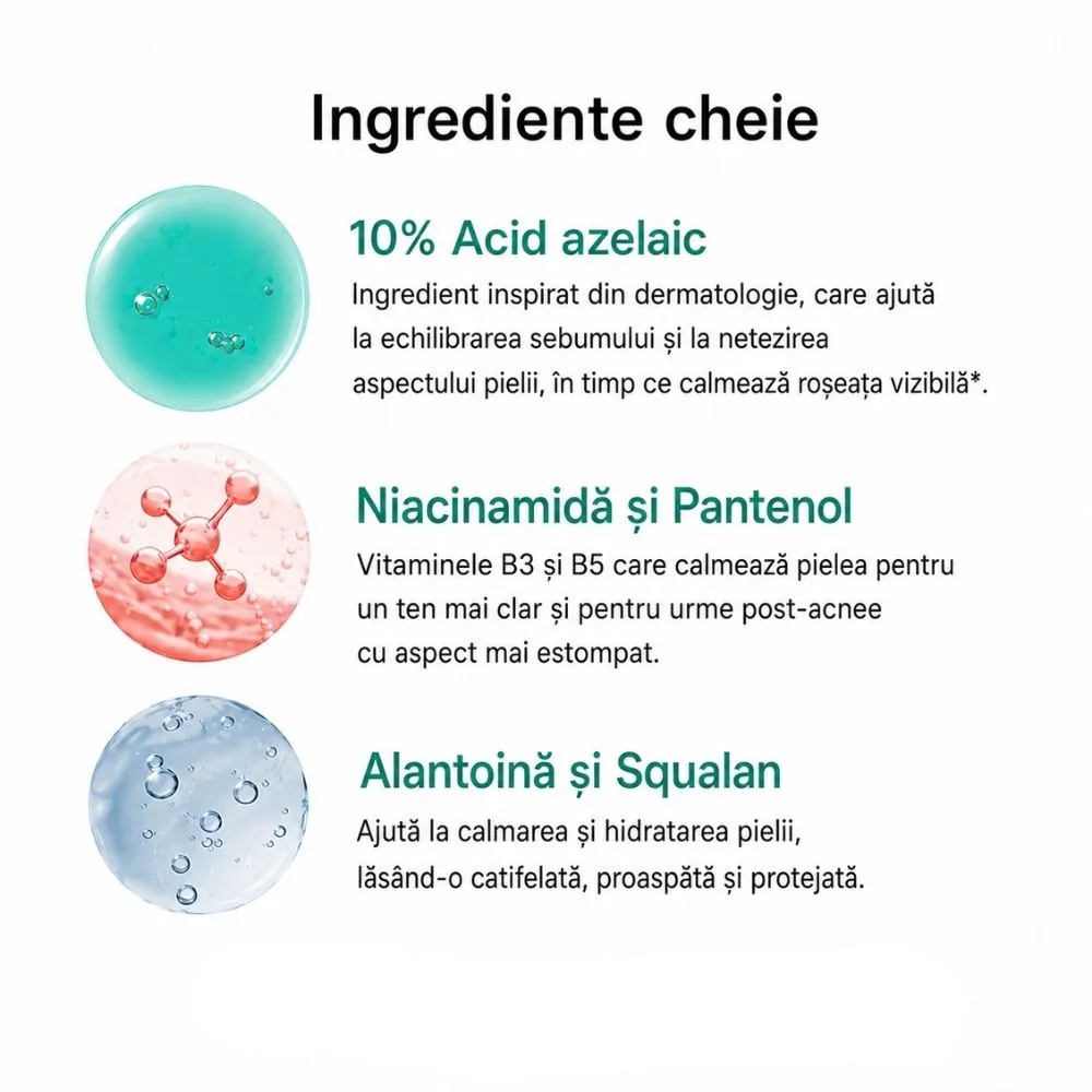 Ser calmant cu Acid Azelaic Medicube Azelaic Acid 10 BB Soothing Serum