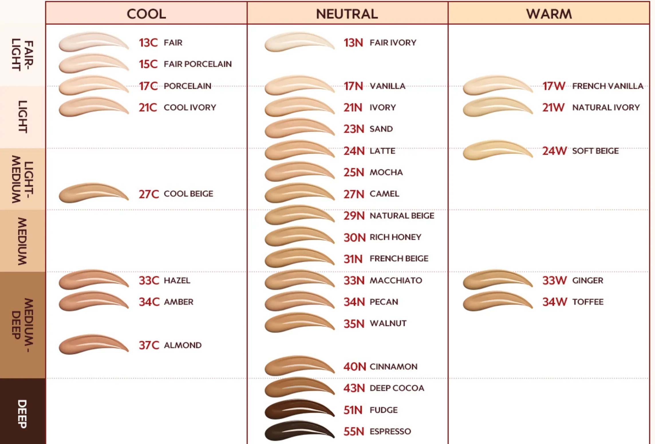 Fond de Ten TIRTIR Mask Fit Red Cushion