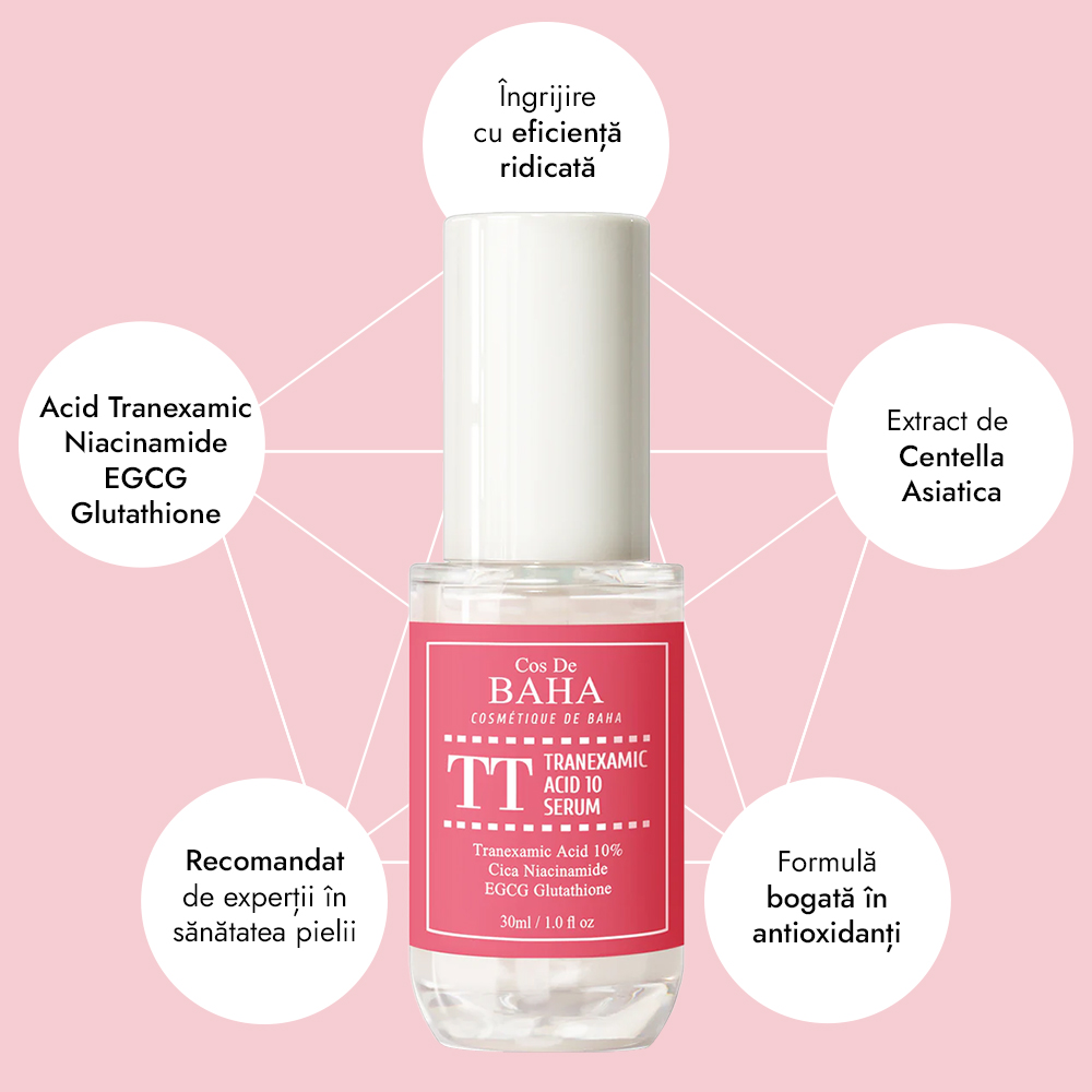 Ser Iluminator cu Acid Tranexamic Cos de Baha Tranexamix Acid Radiance Serum TT