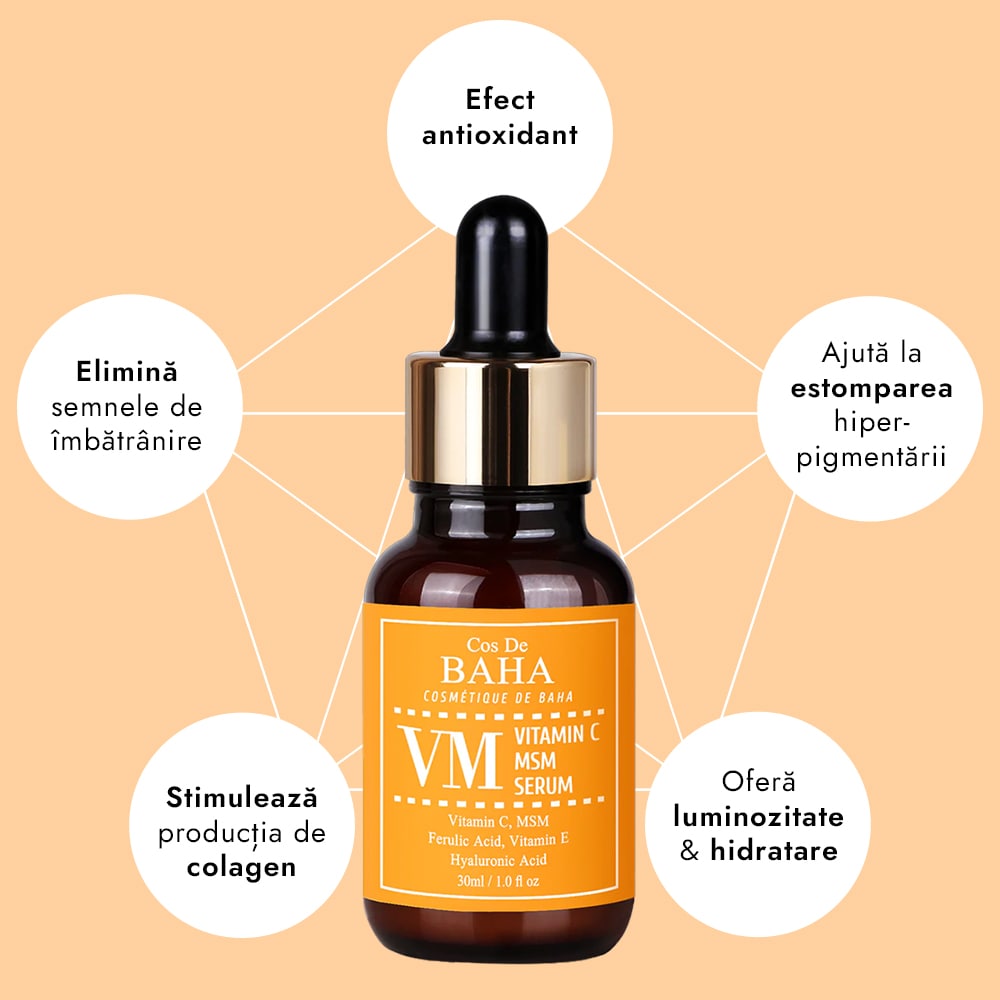Ser cu Vitamina C 10% si MSM 3% (Metilsulfonilmetan) - Cos DE BAHA Vitamin C MSM Serum VM
