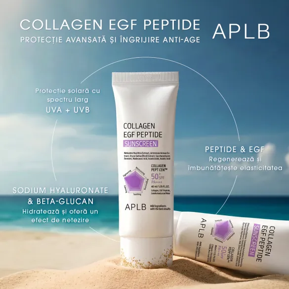 Banner EGF Peptide Sunscreen
